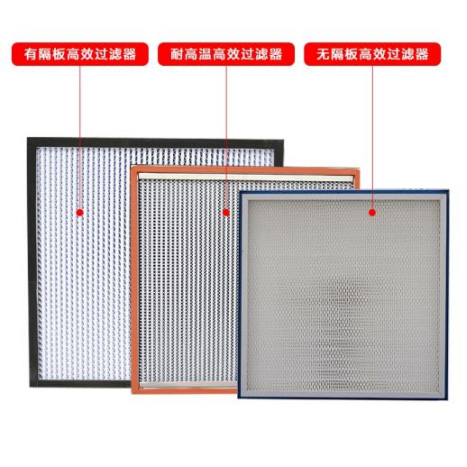 高效過(guò)濾器